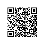 CRCW04023R01FKED QRCode