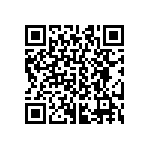 CRCW04023R32FKED QRCode