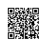 CRCW04023R32FNED QRCode