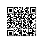CRCW04023R60FKED QRCode