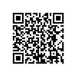 CRCW04023R90FNED QRCode