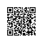 CRCW040245R3FKEDHP QRCode