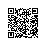 CRCW040246K4FKED QRCode