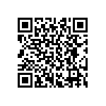 CRCW04024R75FKED QRCode