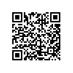 CRCW040251R1FKEDHP QRCode