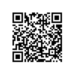 CRCW040252K3FKEDHP QRCode