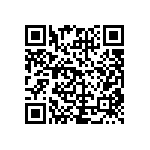 CRCW0402560RJNEE QRCode