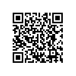 CRCW0402681KFKEDHP QRCode