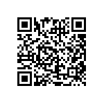 CRCW040268K0JNED QRCode