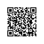 CRCW040268R1FKEE QRCode