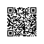 CRCW04026R80JNEDHP QRCode