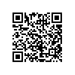 CRCW04026R81FKED QRCode