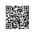 CRCW04026R98FNED QRCode