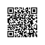 CRCW040271R5FKED QRCode