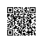 CRCW040271R5FKEDHP QRCode