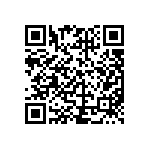 CRCW0402750RJNEDHP QRCode