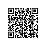 CRCW04027R15FNED QRCode