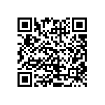 CRCW04027R32FNED QRCode