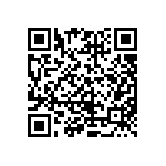 CRCW04027R68FKEDHP QRCode