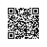 CRCW04027R68FKTD QRCode