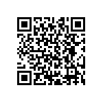 CRCW0402820RFKEE QRCode