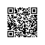 CRCW040282R0JNEDHP QRCode