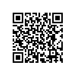 CRCW040286R6FKED QRCode