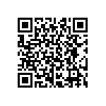 CRCW04028R25FNED QRCode