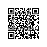 CRCW04028R45FNED QRCode