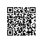 CRCW060315K0JNTC QRCode