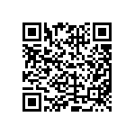 CRCW060315K8FKEAHP QRCode