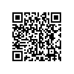 CRCW0603160KJNEA QRCode