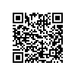 CRCW060316R5FKTA QRCode