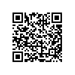 CRCW06031M00FKEAHP QRCode