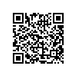 CRCW06031M00FKEE QRCode