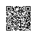 CRCW06031M30JNEA QRCode