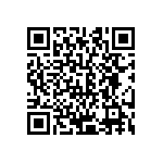 CRCW06031M80FKTC QRCode