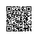 CRCW06031R00FKTA QRCode