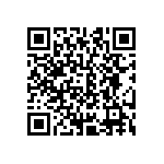 CRCW06031R02FKEA QRCode