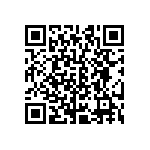 CRCW06031R02FNEB QRCode