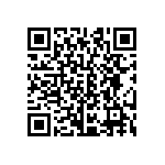 CRCW06031R20FNEB QRCode