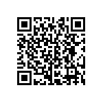 CRCW06031R24FNEB QRCode