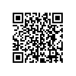 CRCW06031R43FNEB QRCode