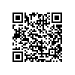 CRCW06031R47FNEB QRCode