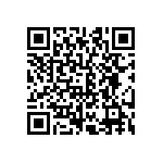 CRCW06031R47FNTA QRCode