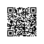 CRCW06031R60FNEA QRCode