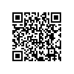 CRCW06031R69FKTA QRCode