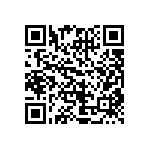 CRCW06031R80JNEB QRCode