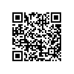 CRCW06031R87FKEAHP QRCode