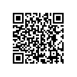 CRCW06031R87FNEB QRCode